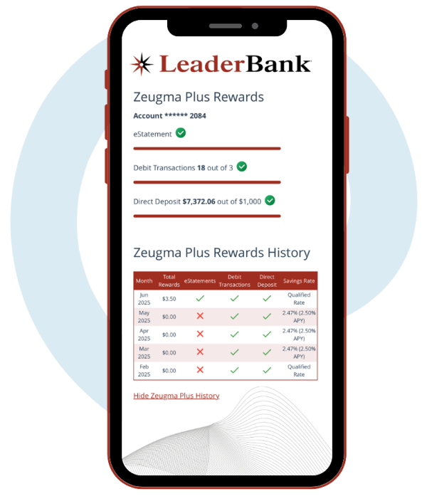 Zeugma rewards in the Leader Bank app on a mobile phone