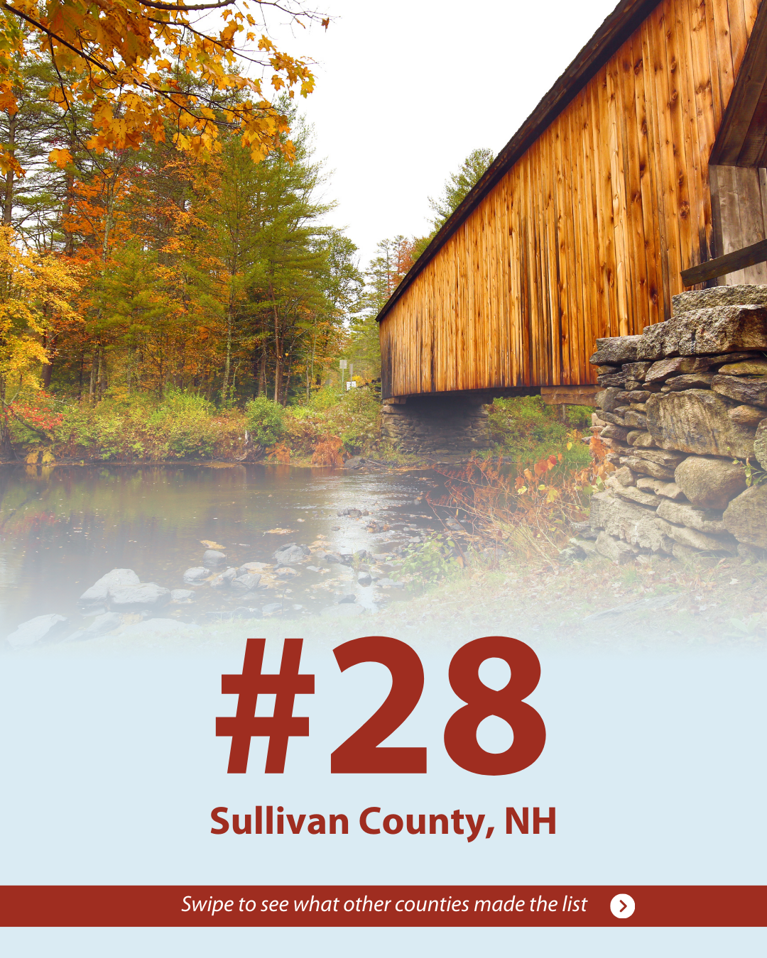 Fastest Selling Counties in New England