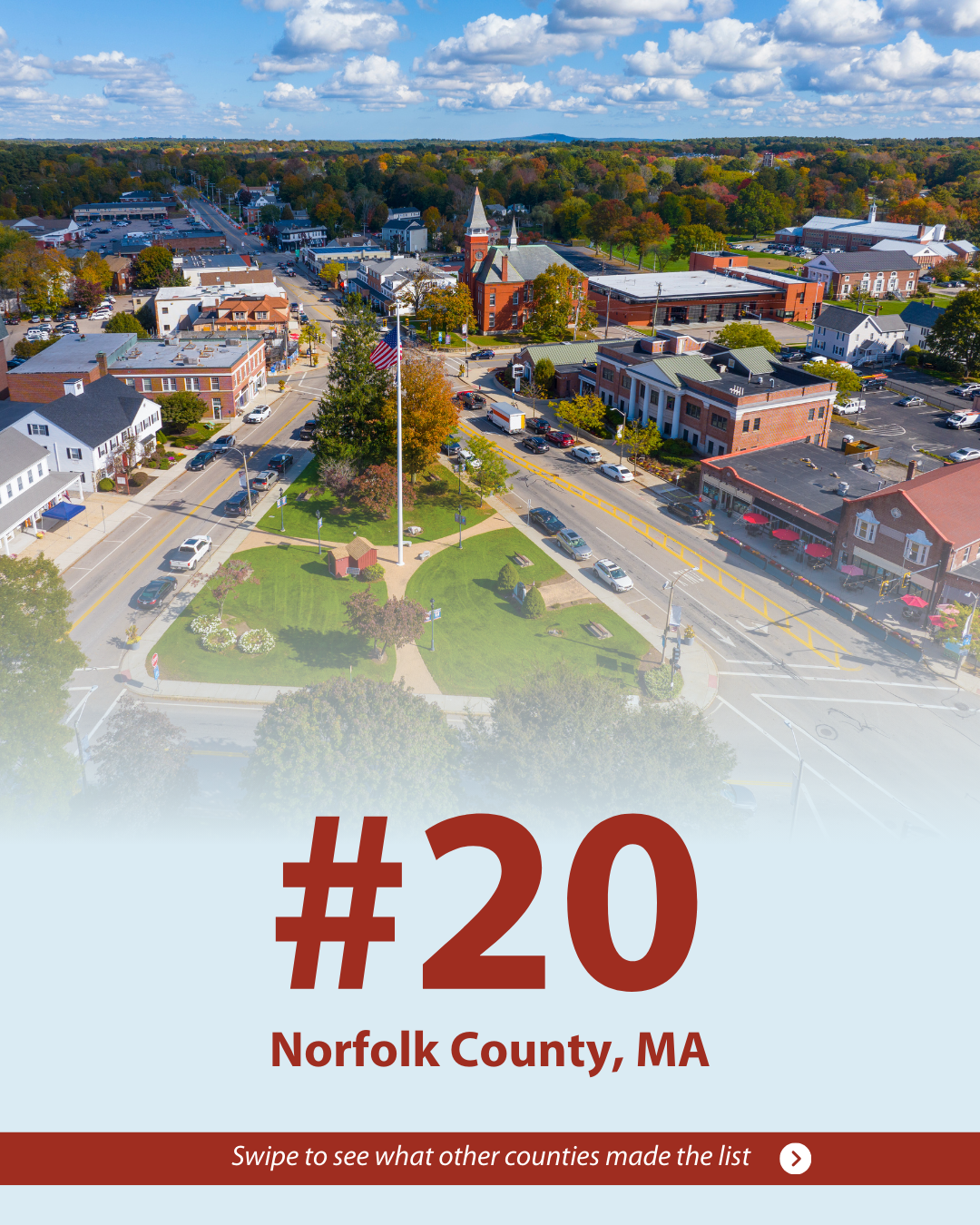 Fastest Selling Counties in New England