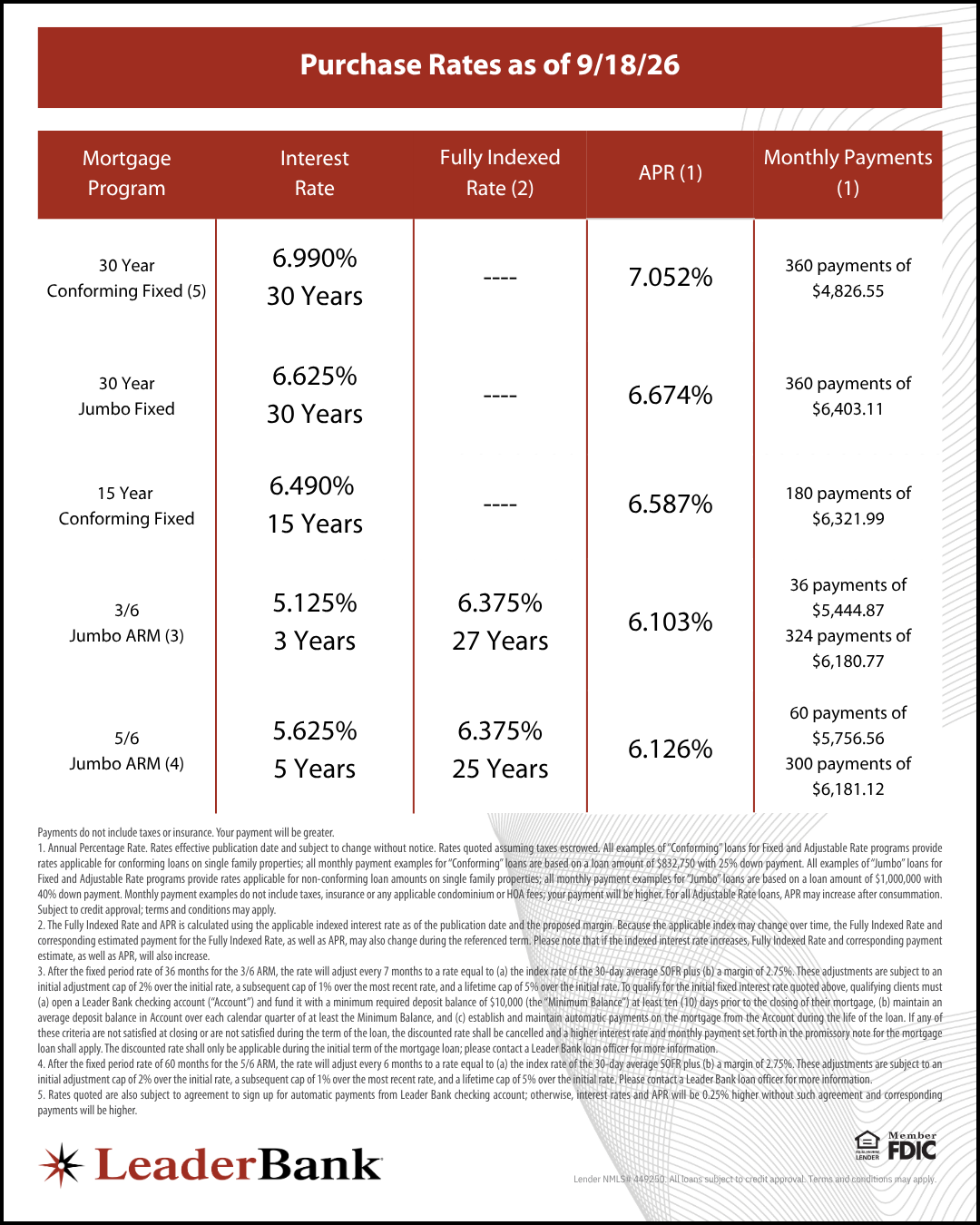 Purchase Rates as of 9/18/26