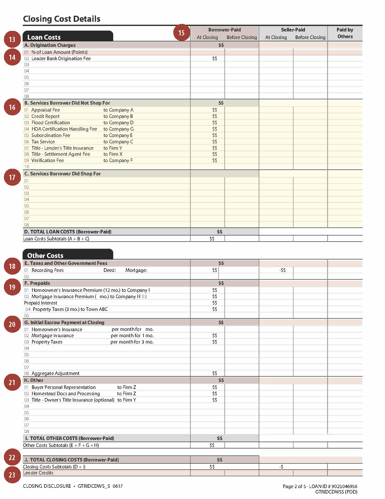 Closing Disclosure Sample Page 2